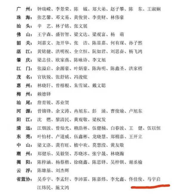 换赛道！广东两旧将晋升省一级裁判 未来或执法CBA