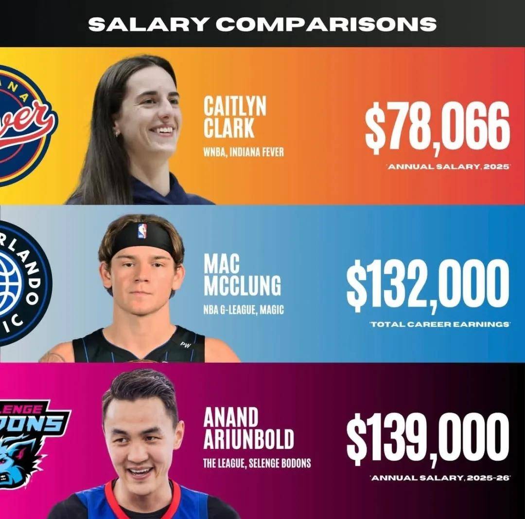 拒绝CBA！考辛斯重返蒙古联赛！两次试图殴打主教练